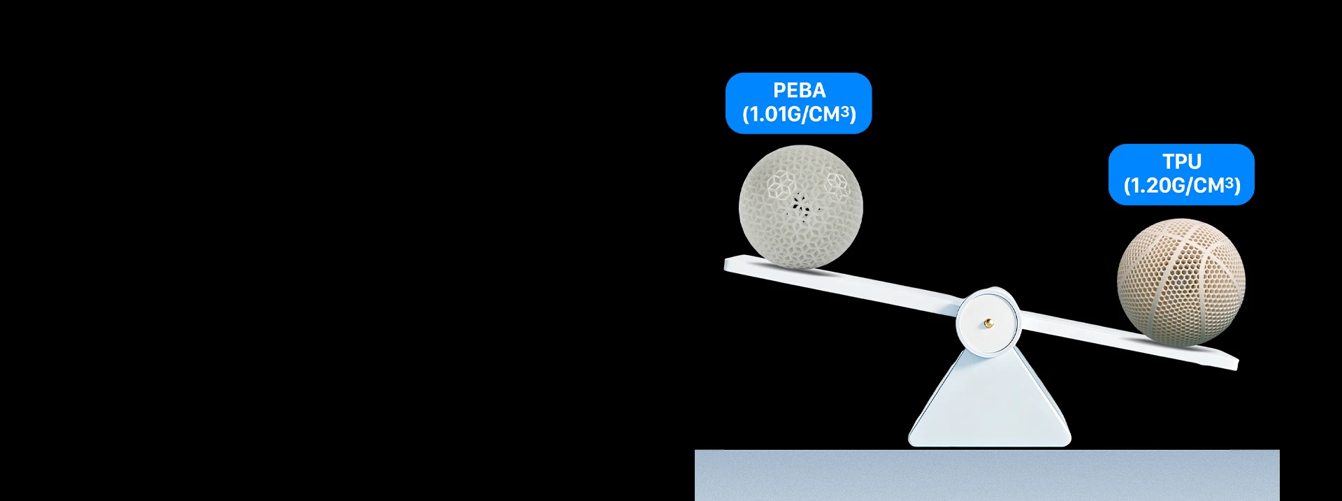 light as air stronger in performance